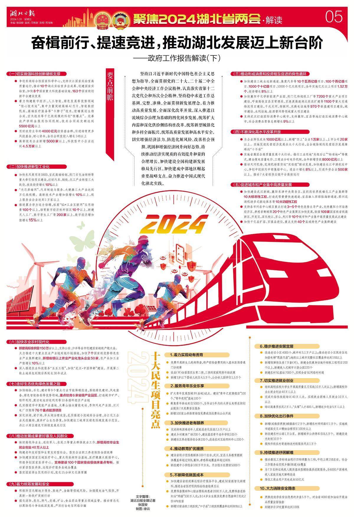 湖北最新利好助力乘风破浪，共赴辉煌新篇章