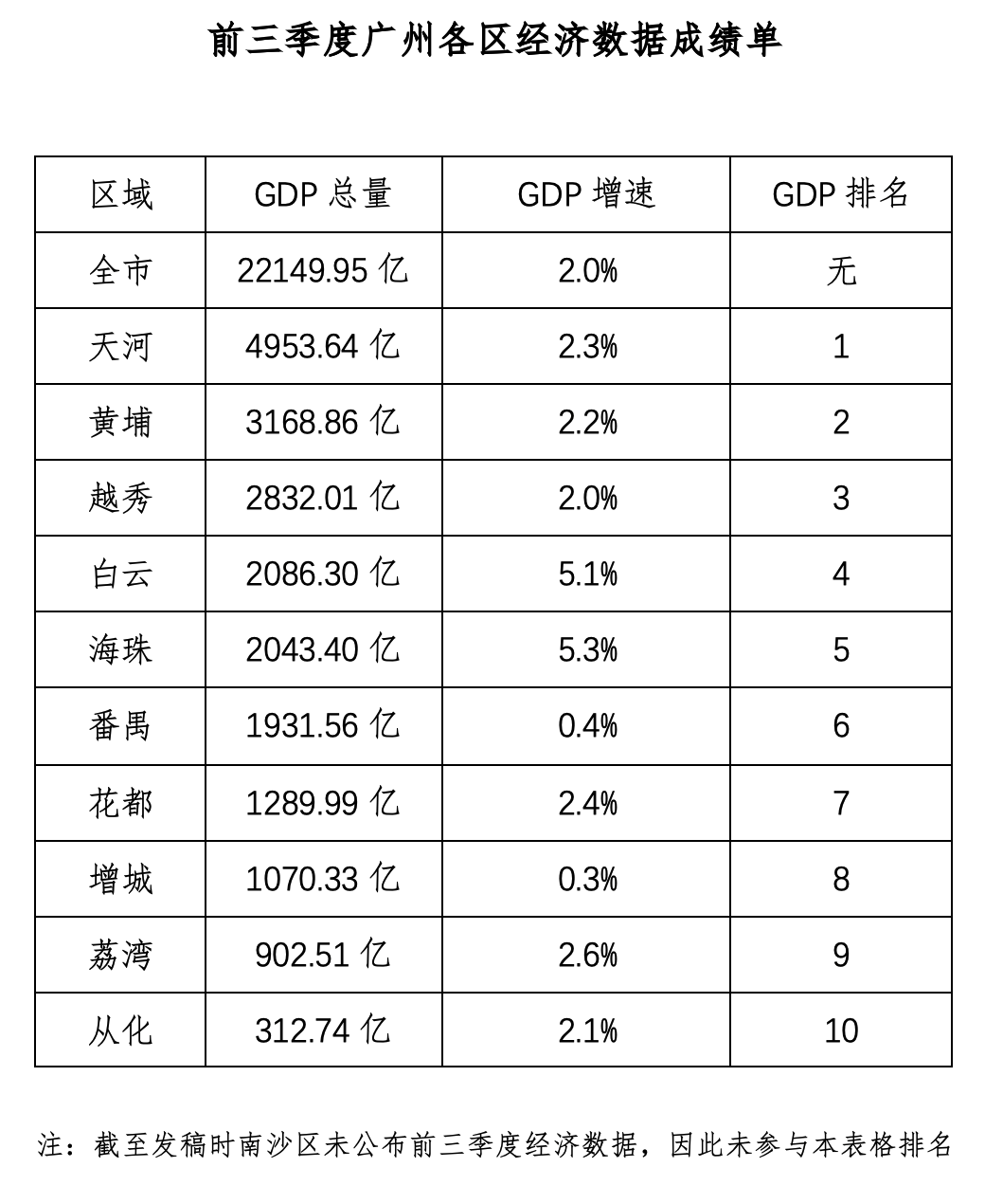 广州经济最新动态，巷弄深处的隐藏宝藏——特色小店的奇遇