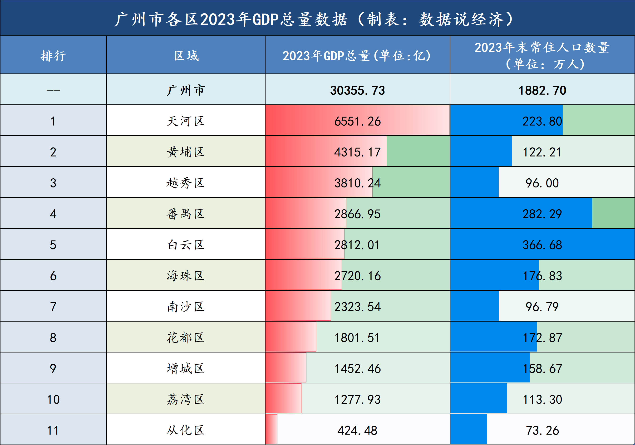广州经济最新动态，巷弄深处的隐藏宝藏——特色小店的奇遇