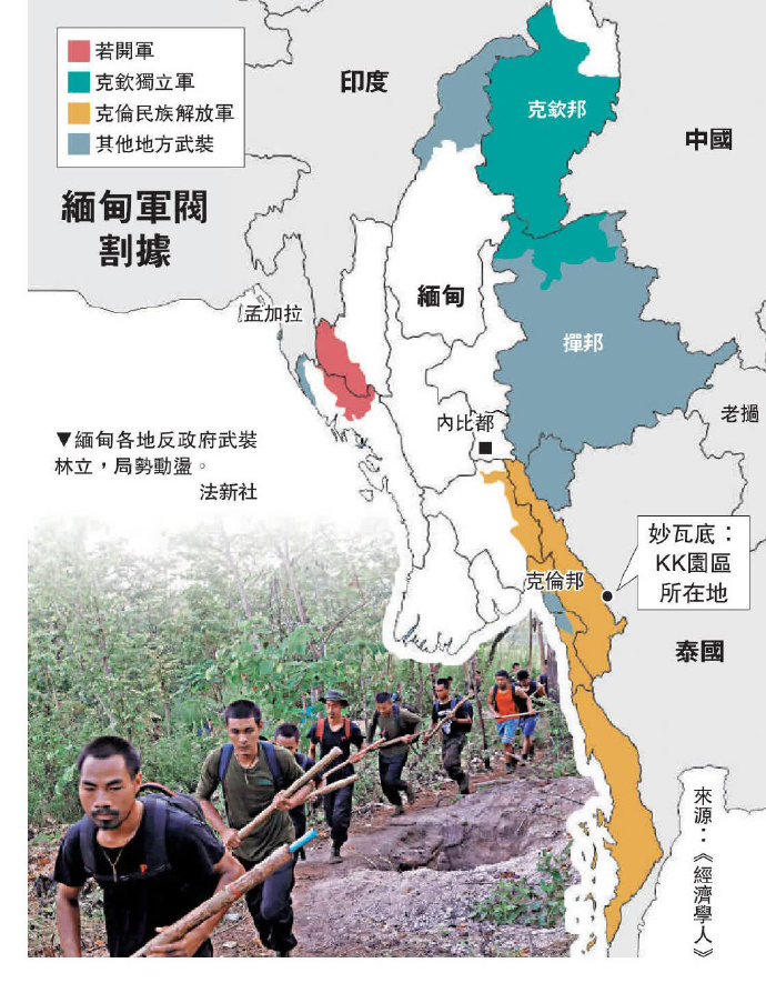 缅甸最新现状，科技革新之旅及未来展望