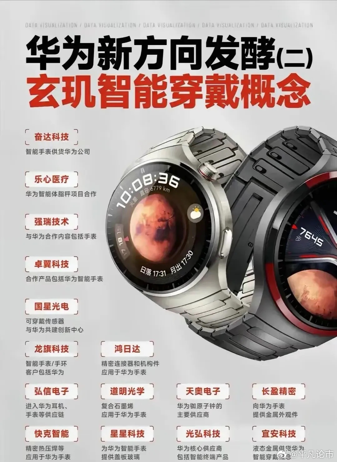 华为最新穿戴技术，迈向未来的步伐，每一步精准跨越