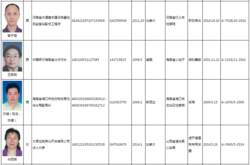 最新外逃名单背后的自然探索之旅，追寻内心的平和之地