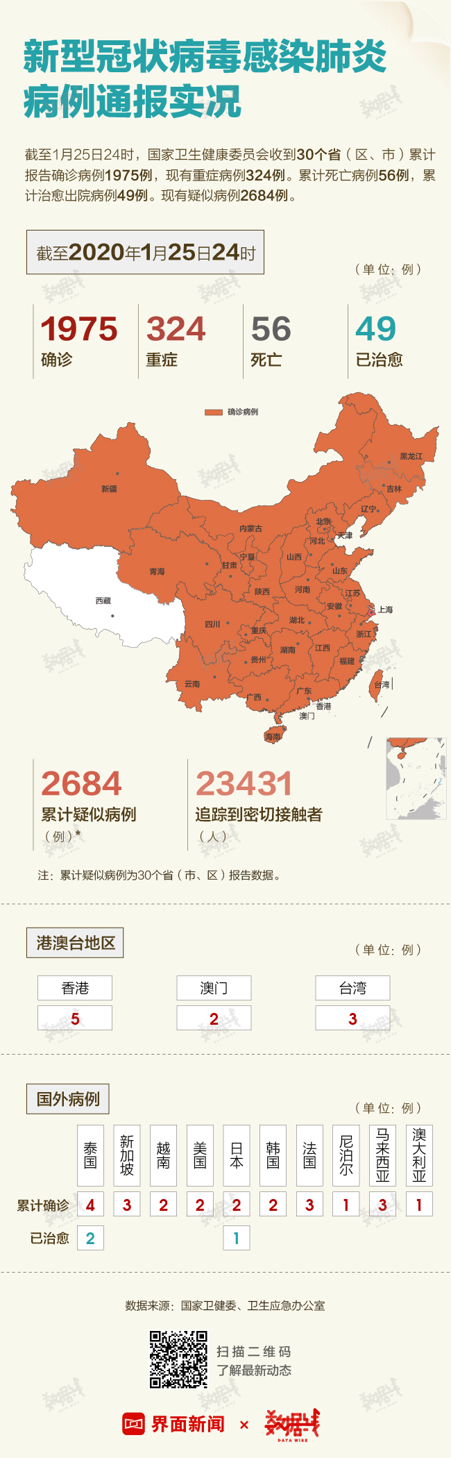 全国最新肺炎背景下的小明抗疫生活，温馨日常与友情传递的力量