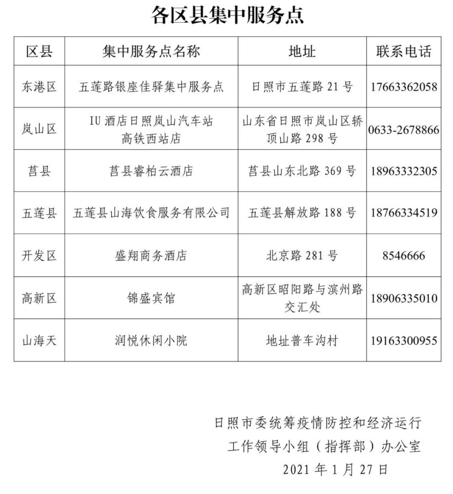 日照最新疫情观点论述分析
