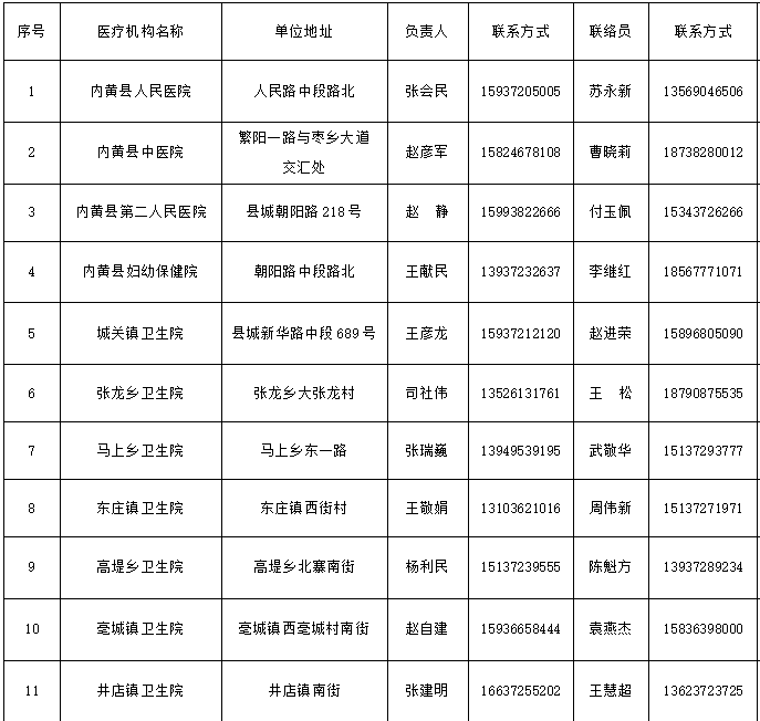 内黄疫情最新动态，自然微笑与旅行治愈的力量