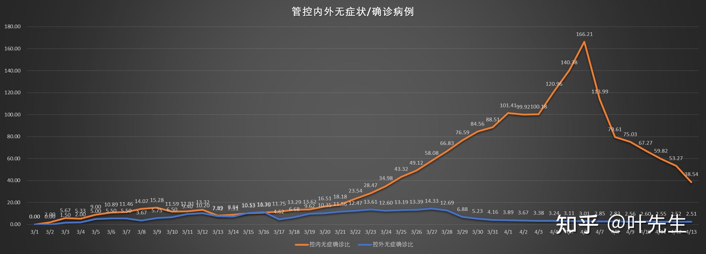 疫情最新态势下的自然美景之旅，探寻内心平和与宁静的旅程