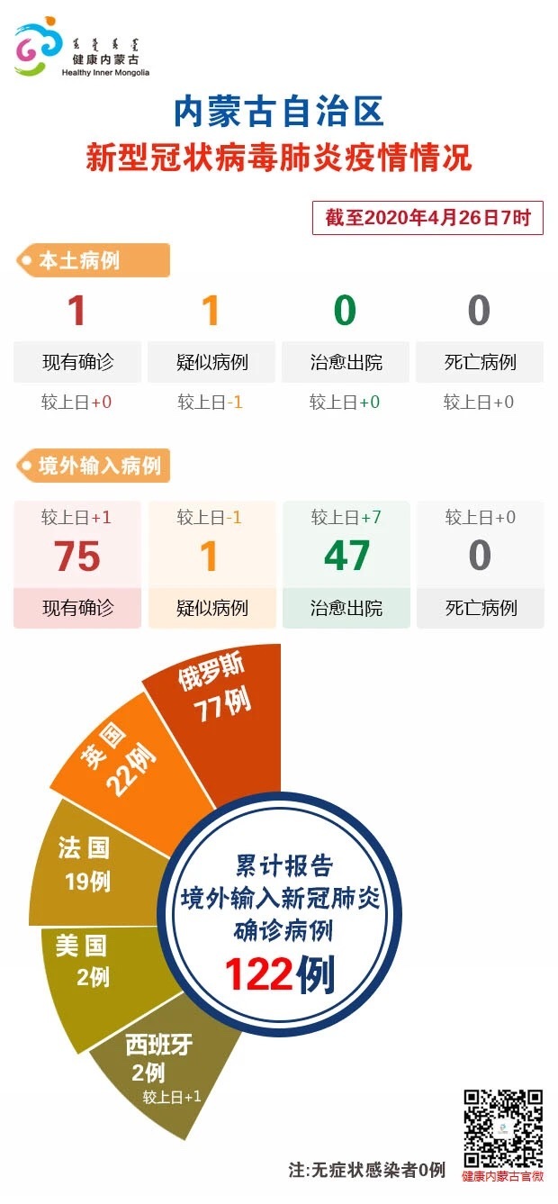 最新各省病例下的美景探索之旅，追寻内心的宁静与平和