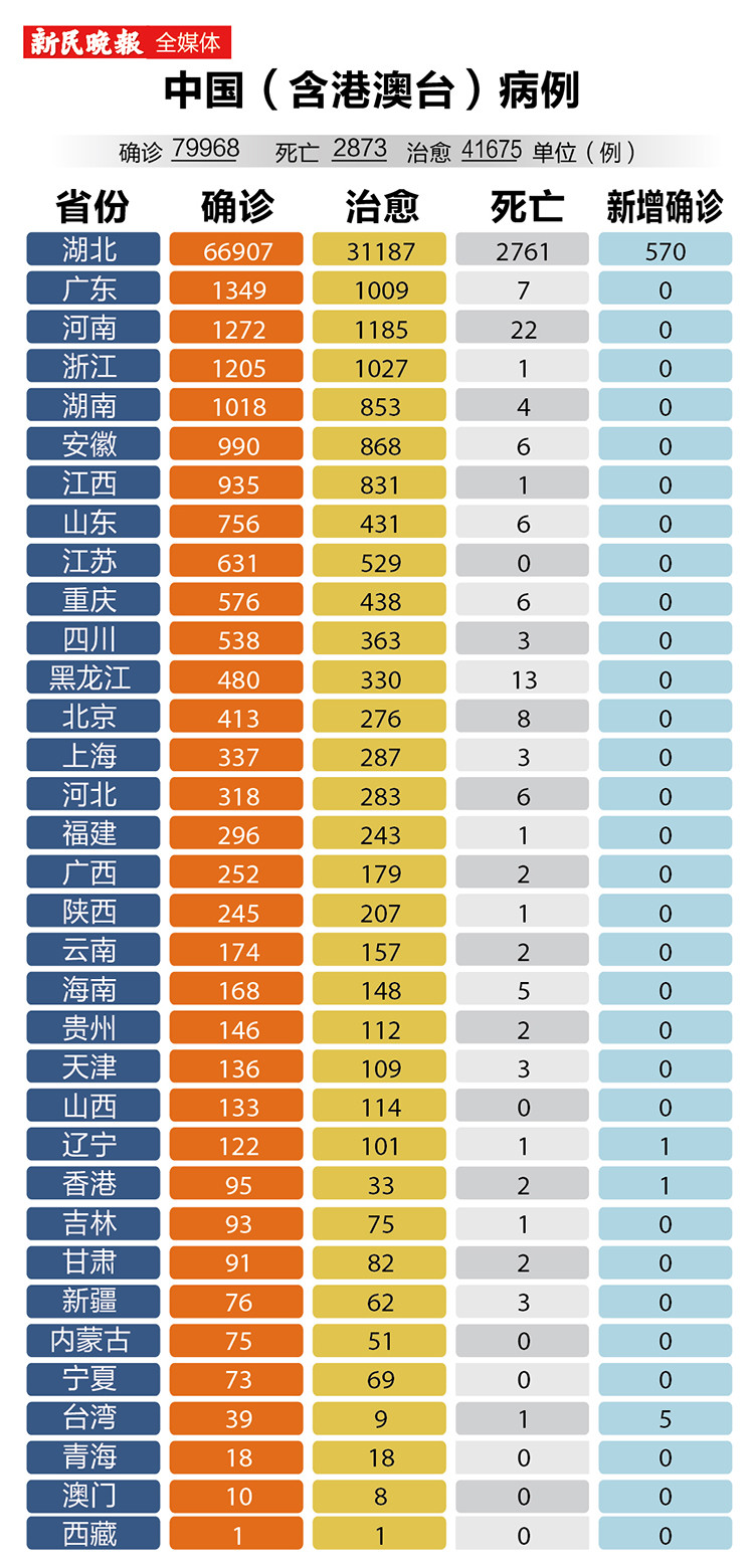 最新各省病例下的美景探索之旅，追寻内心的宁静与平和