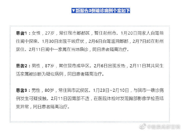 成都最新确诊动态与巷弄深处的美食奇遇