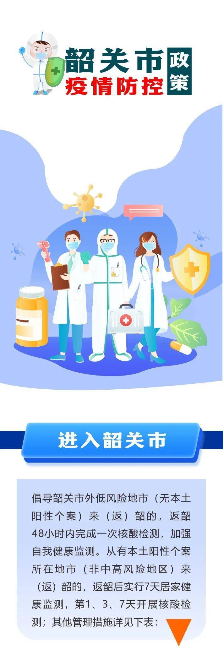 韶关最新疫情下的自然之旅心灵觉醒