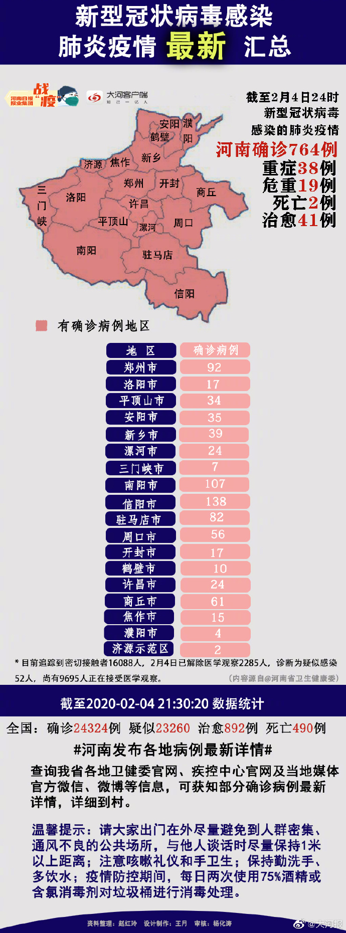 疫情最新感染，理解、应对与希望的探讨