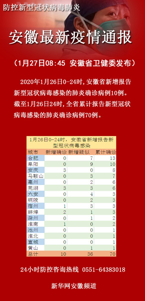安庆最新肺炎背后的奇遇，深藏小巷的特色小店