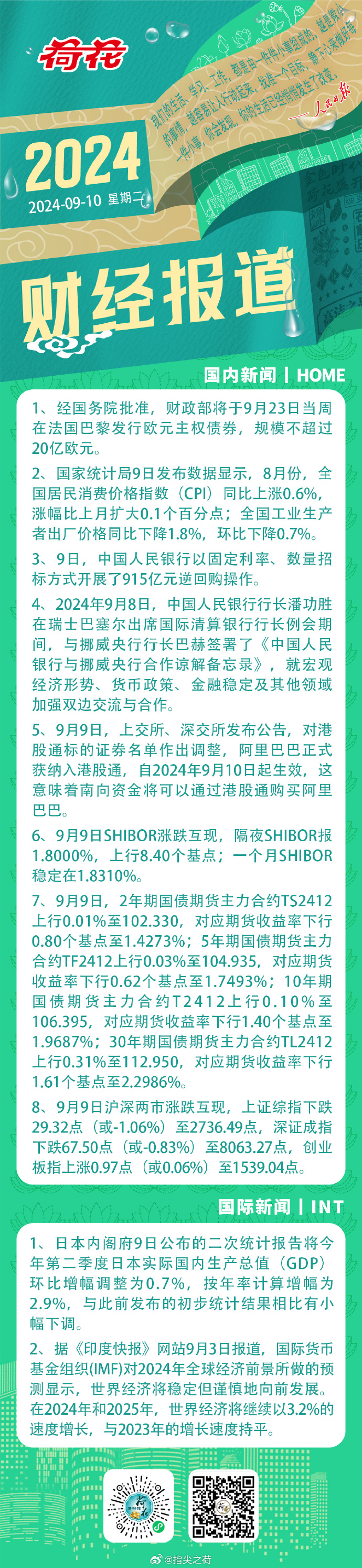最新财经资讯动态更新