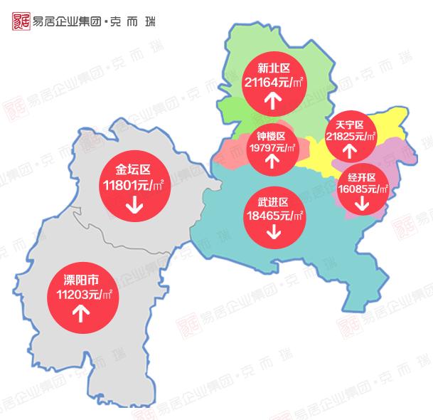 溧阳最新房价走势分析与个人观点，市场趋势深度解读