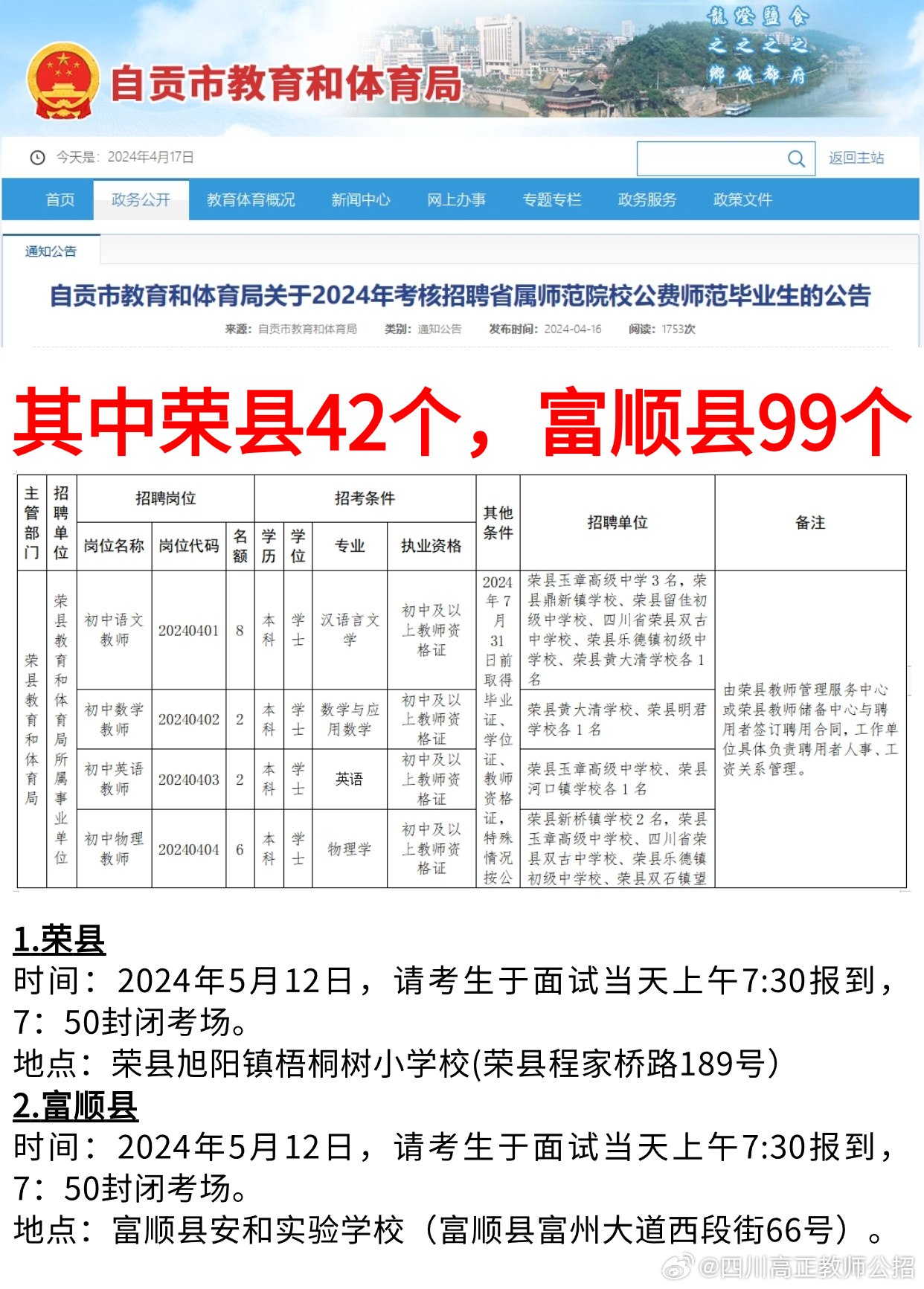 自贡最新招聘动态，时代脉搏与人才交响的交响曲