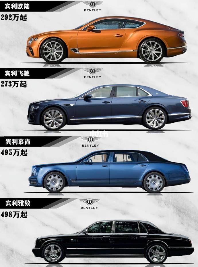 宾利最新报价与探索自然美景之旅，启程内心的平静与喜悦