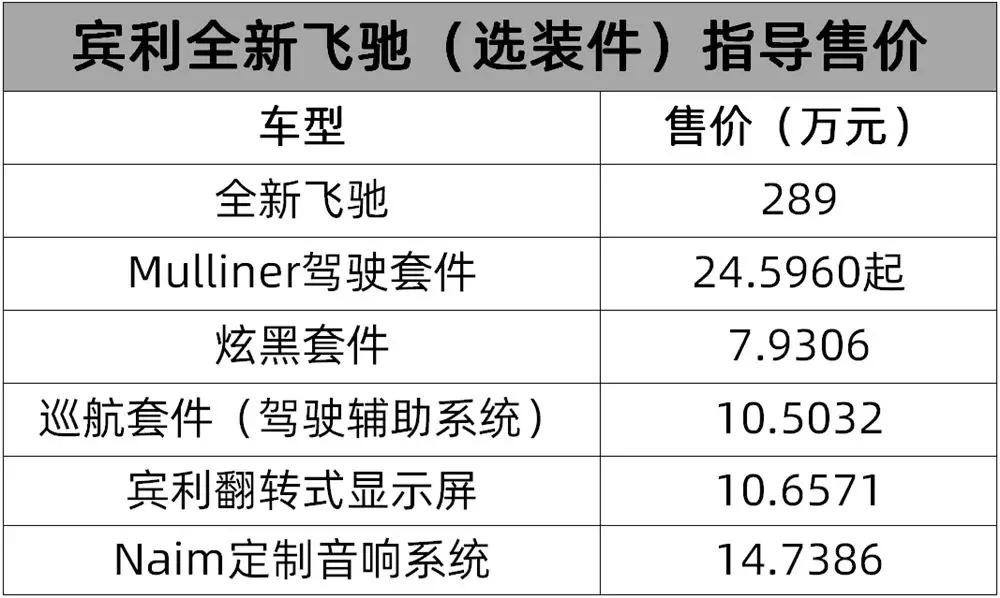 宾利最新报价与探索自然美景之旅，启程内心的平静与喜悦