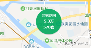 通州最新房价动态，家的港湾背后的故事