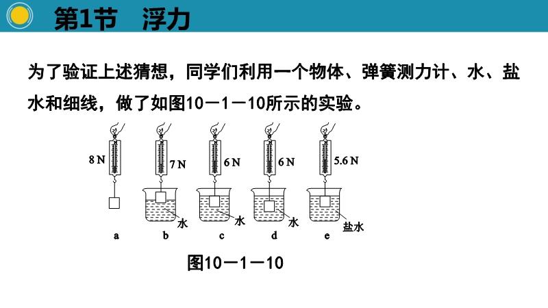 浮力最新地址，跃向成功的跳板之路