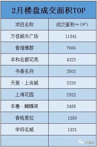 大丰最新房价，科技重塑居住体验，引领智慧生活新时代