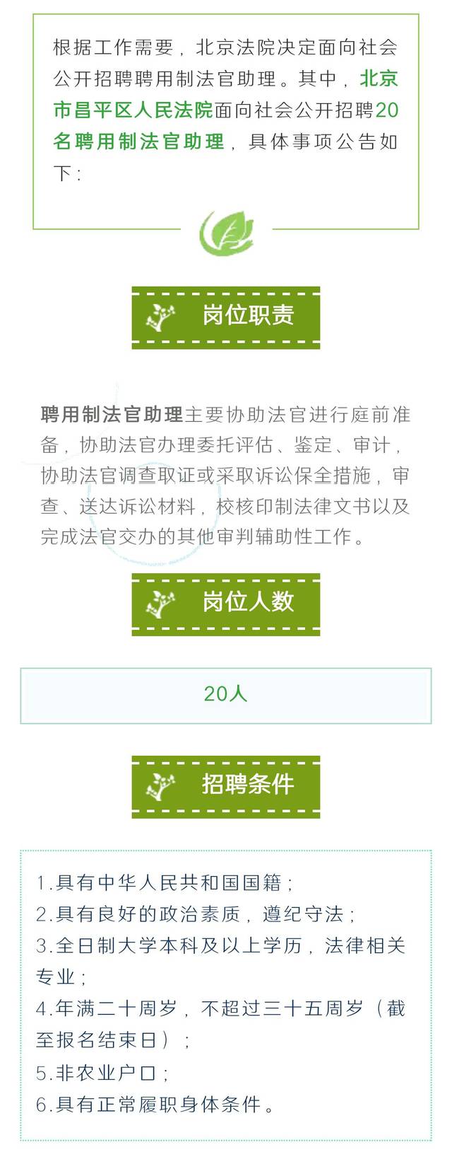昌平最新招聘信息及邻里间的暖心故事