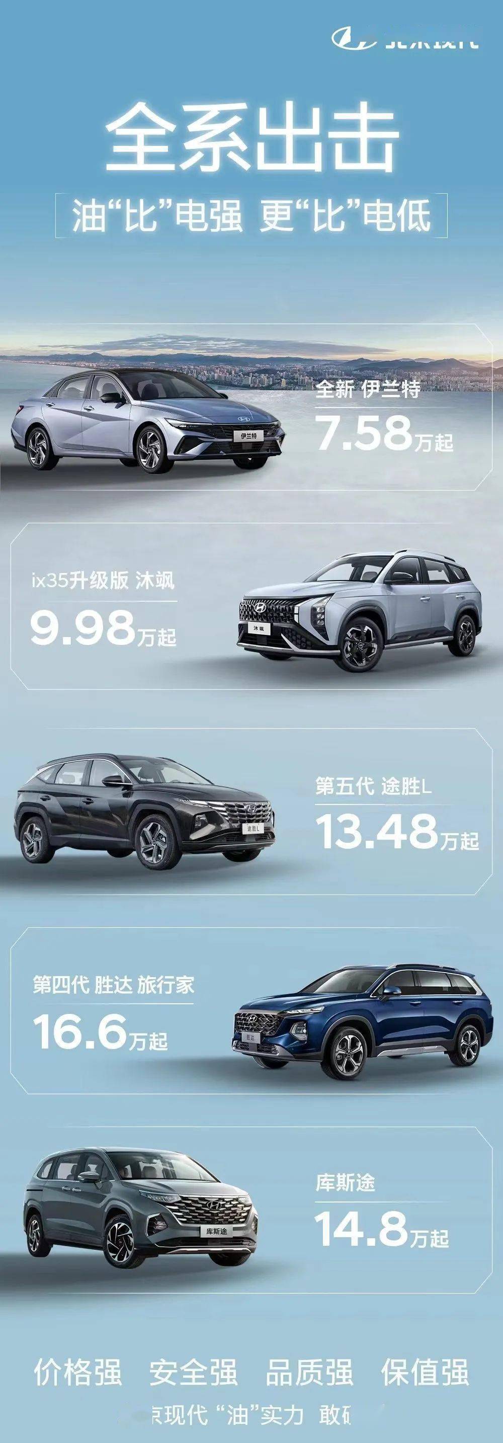 途胜最新报价，新一代SUV的性价比之选