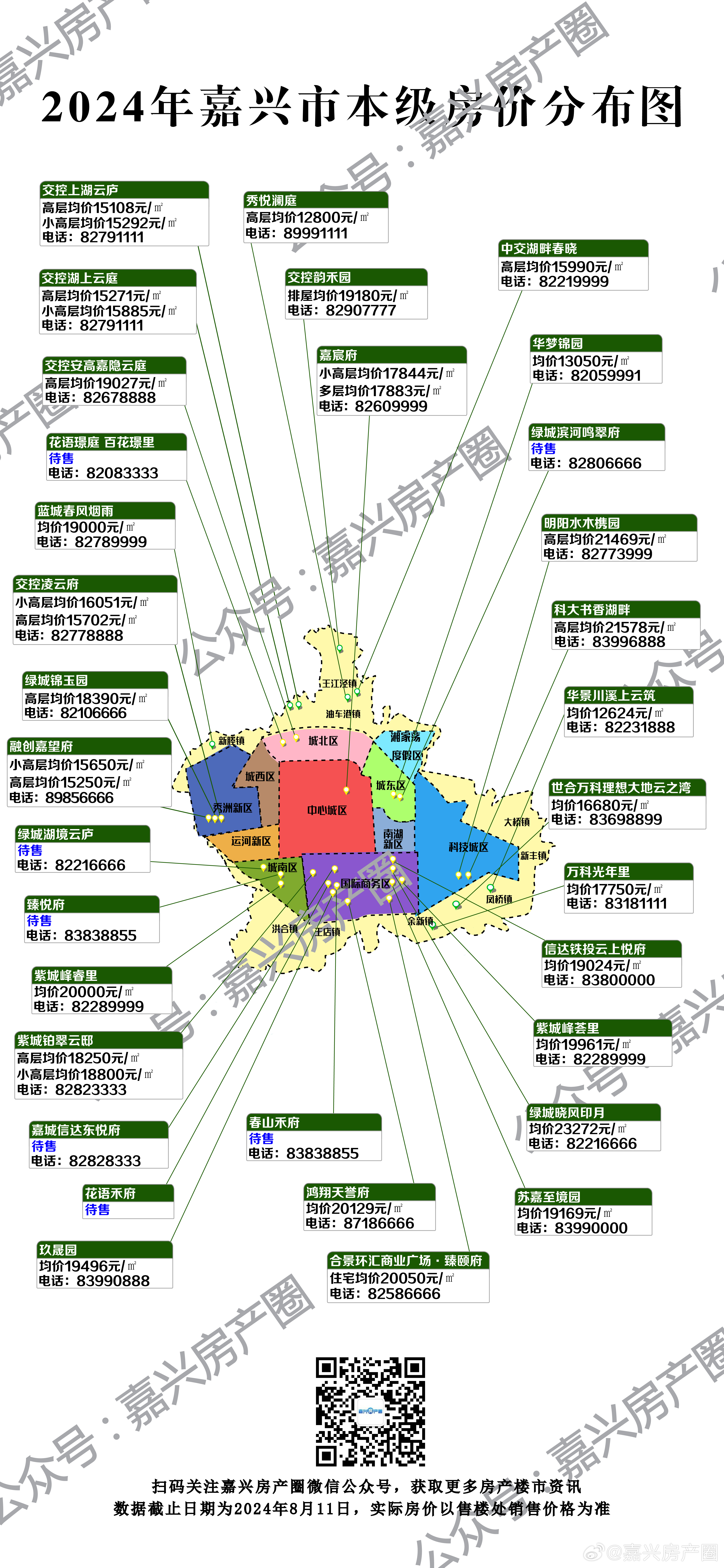 嘉兴房价最新动态，市场走势分析与个人观察