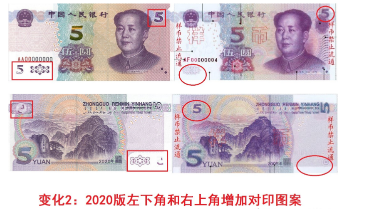 最新版五元纸币变革与特点深度解读