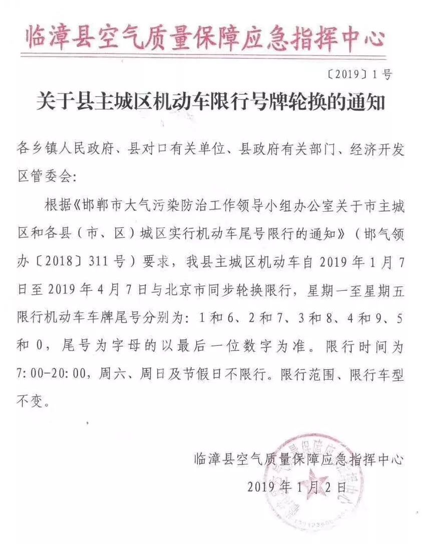 临漳最新限号措施，科技重塑生活，智能引领未来限号通知