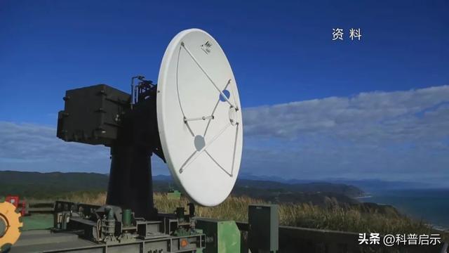 中国最新雷达技术深度探析，观点阐述与前沿展望