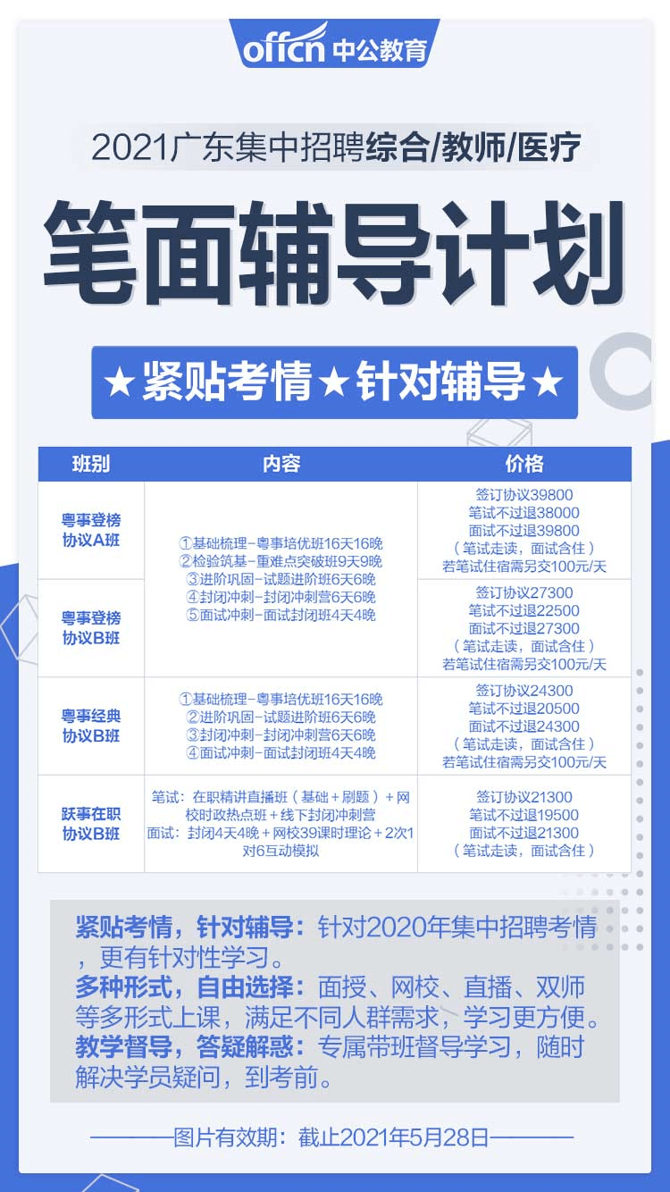 港口招聘网最新招聘信息，职业发展的理想选择门户