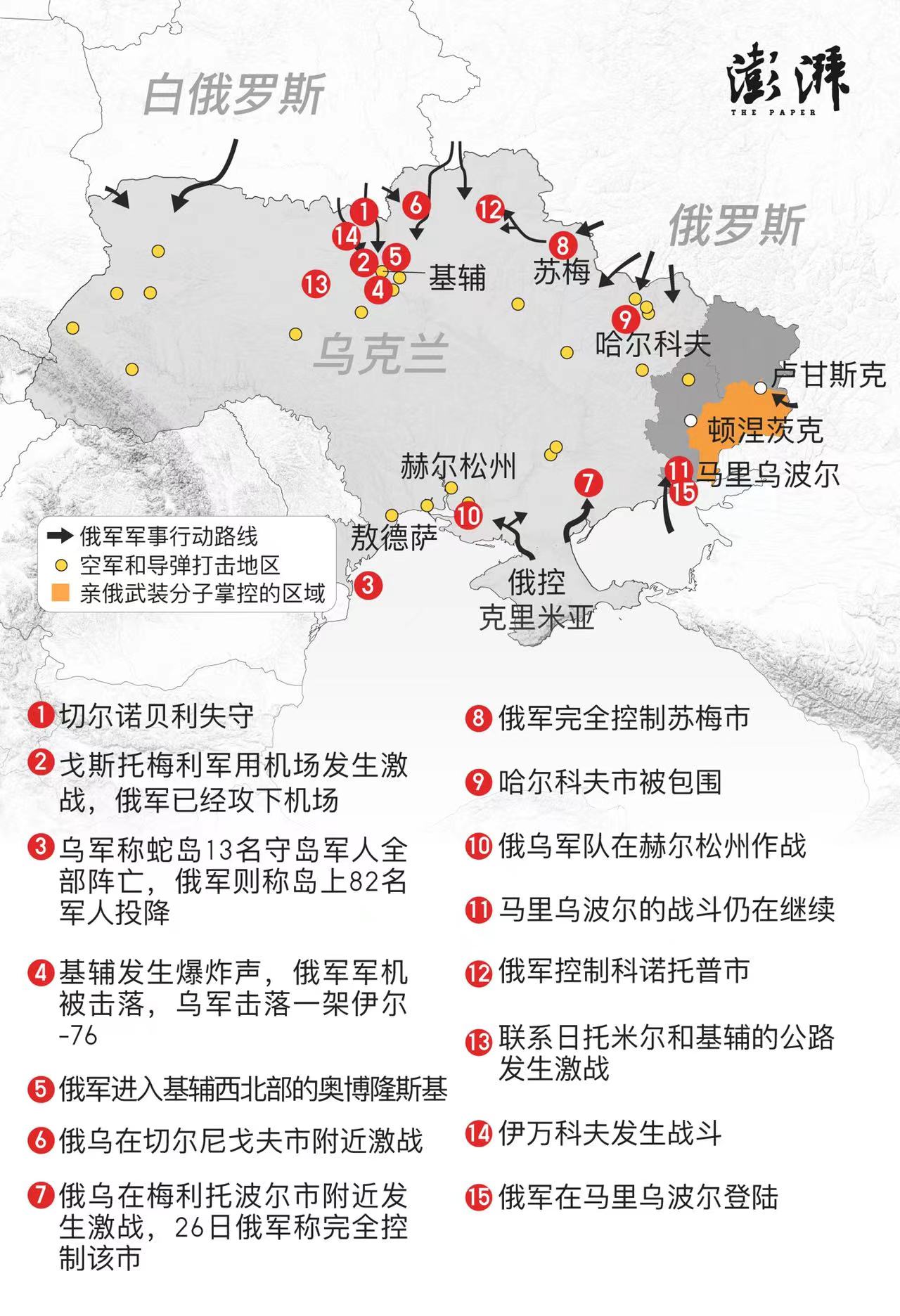 乌克兰最新战局深度解析与观察报告