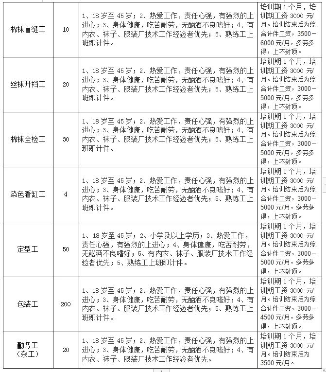 利川招聘网最新招聘，时代的脉搏与人才的汇聚之地