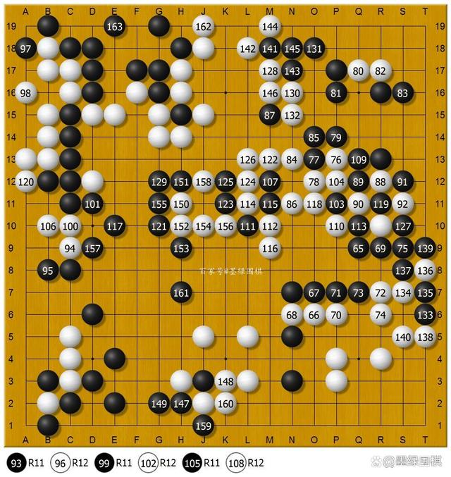 掌握最新围棋棋谱，迈向高手之路！