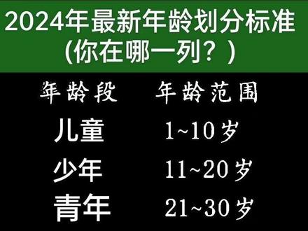 最新年龄划分，重新定义人生阶段的新标准