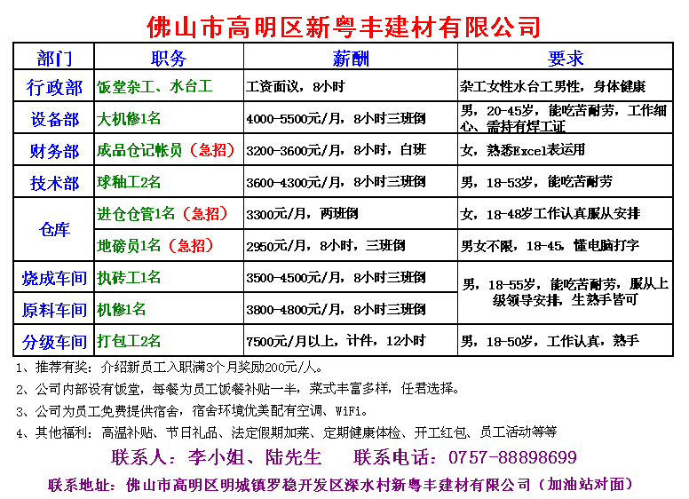 高明最新招聘信息，时代脉搏下的职业新篇章探索