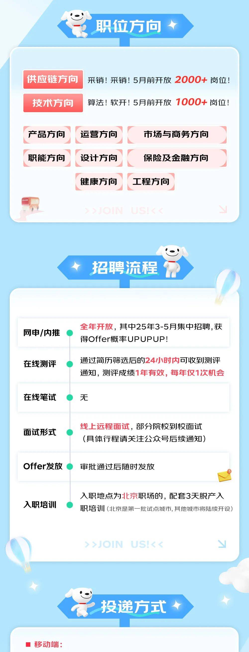 京东最新招聘启事，开启温馨之旅，探寻招聘信息背后的故事
