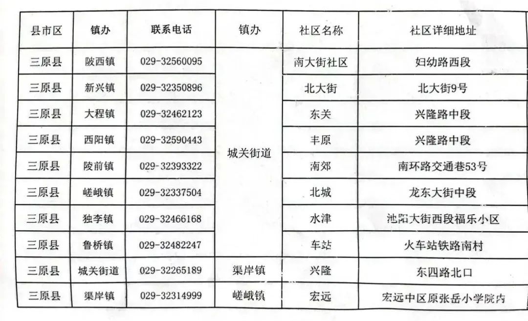 三原最新招聘信息，变化、学习与自信的力量驱动人才成长