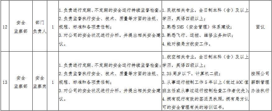 内蒙古最新招聘信息汇总