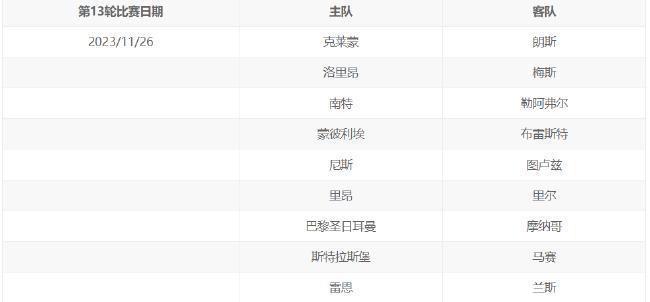 法甲最新赛程，速度与激情的盛宴正式开启！