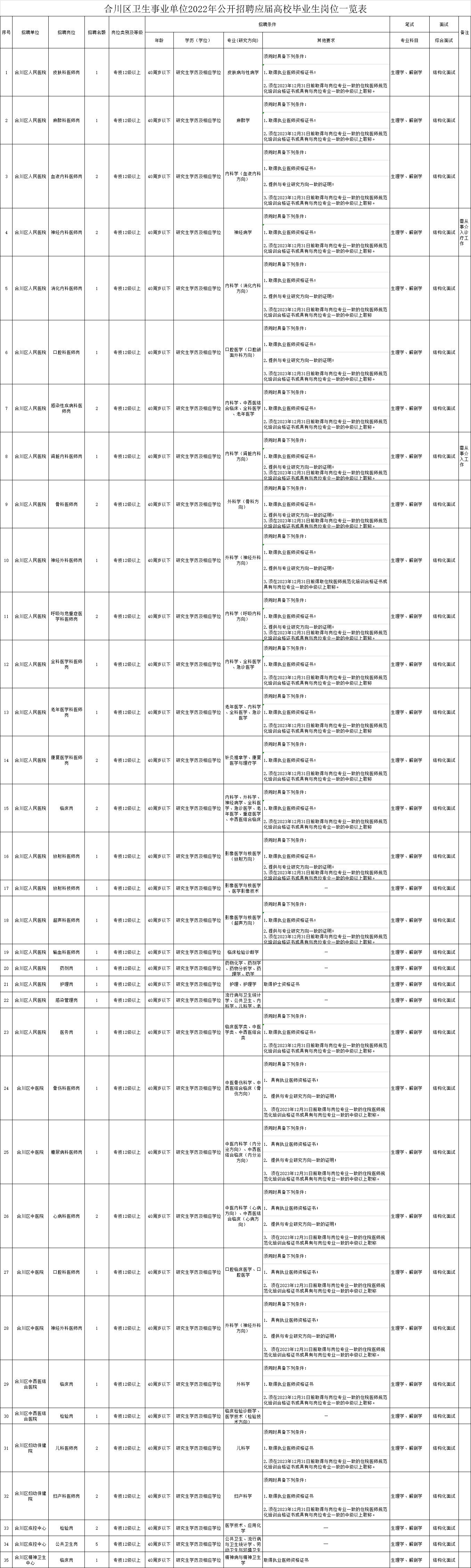 合川最新招聘信息，家的温馨故事与求职者的新起点