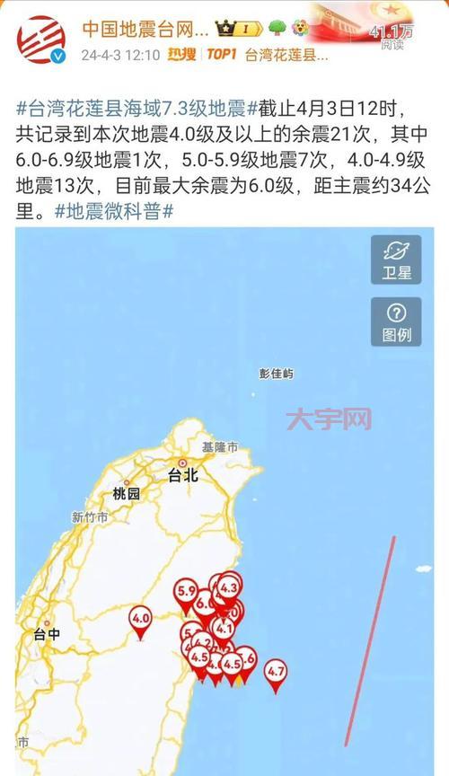 地震最新伤亡情况及爱与陪伴的力量影响
