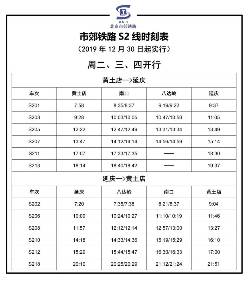 S2线最新时刻表深度解析，影响与观点分析