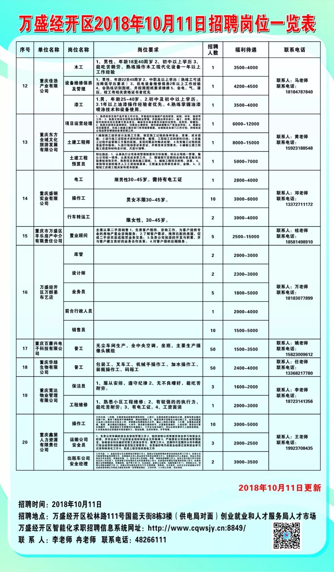 任县最新招工信息，变化带来自信，学习与成就并行之路启航