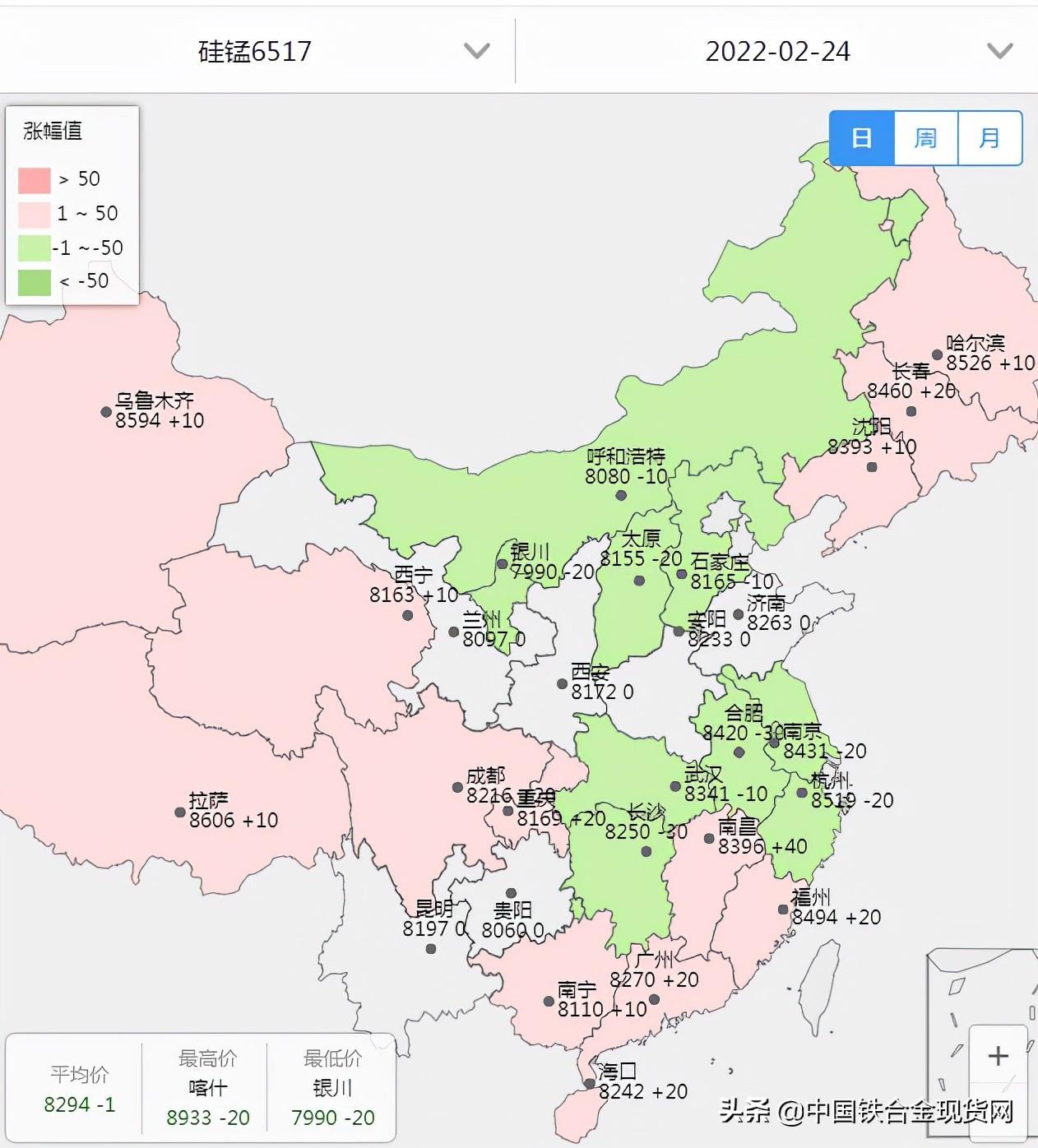 今日钢铁价格揭秘，市场走势分析与行业动态洞悉
