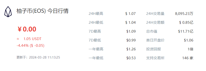 柚子最新价格揭秘，小巷深处的甜蜜果实