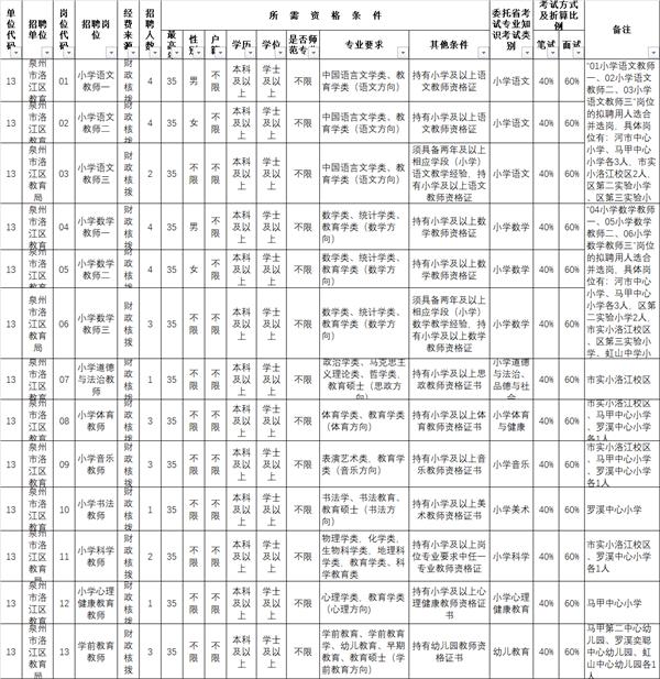 泉港最新招聘探秘，小巷深处的职业机遇等你来发掘！