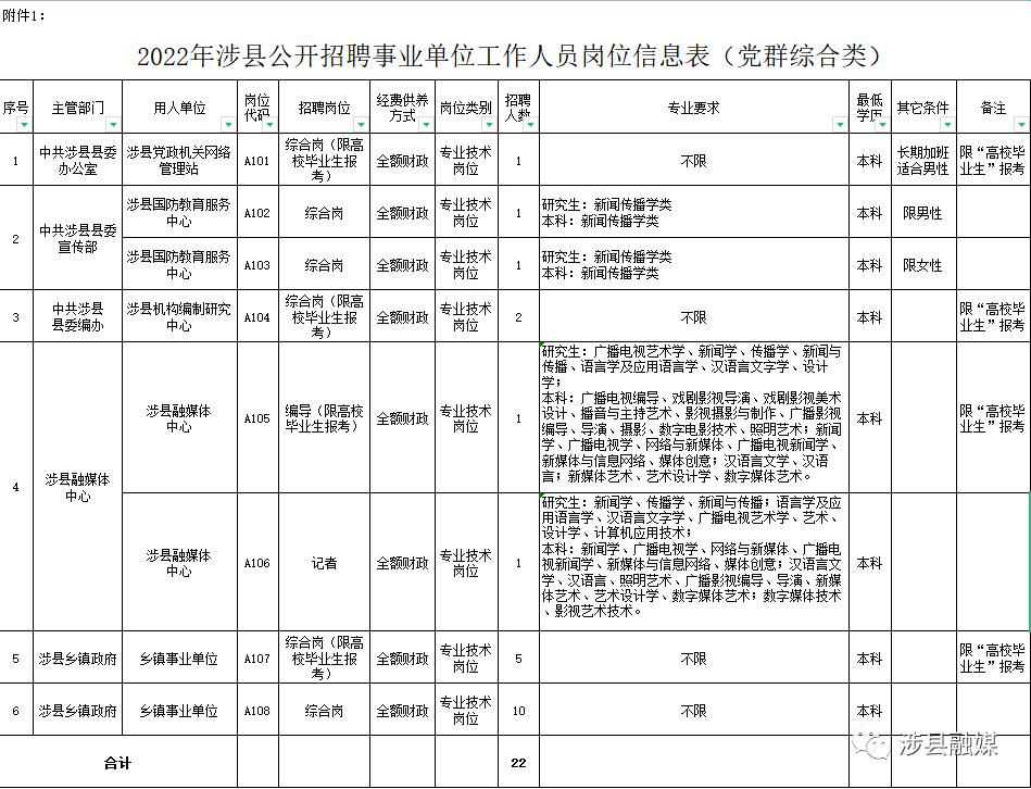 涉县最新招聘信息揭秘，小巷中的独特风味小店等你来探索！
