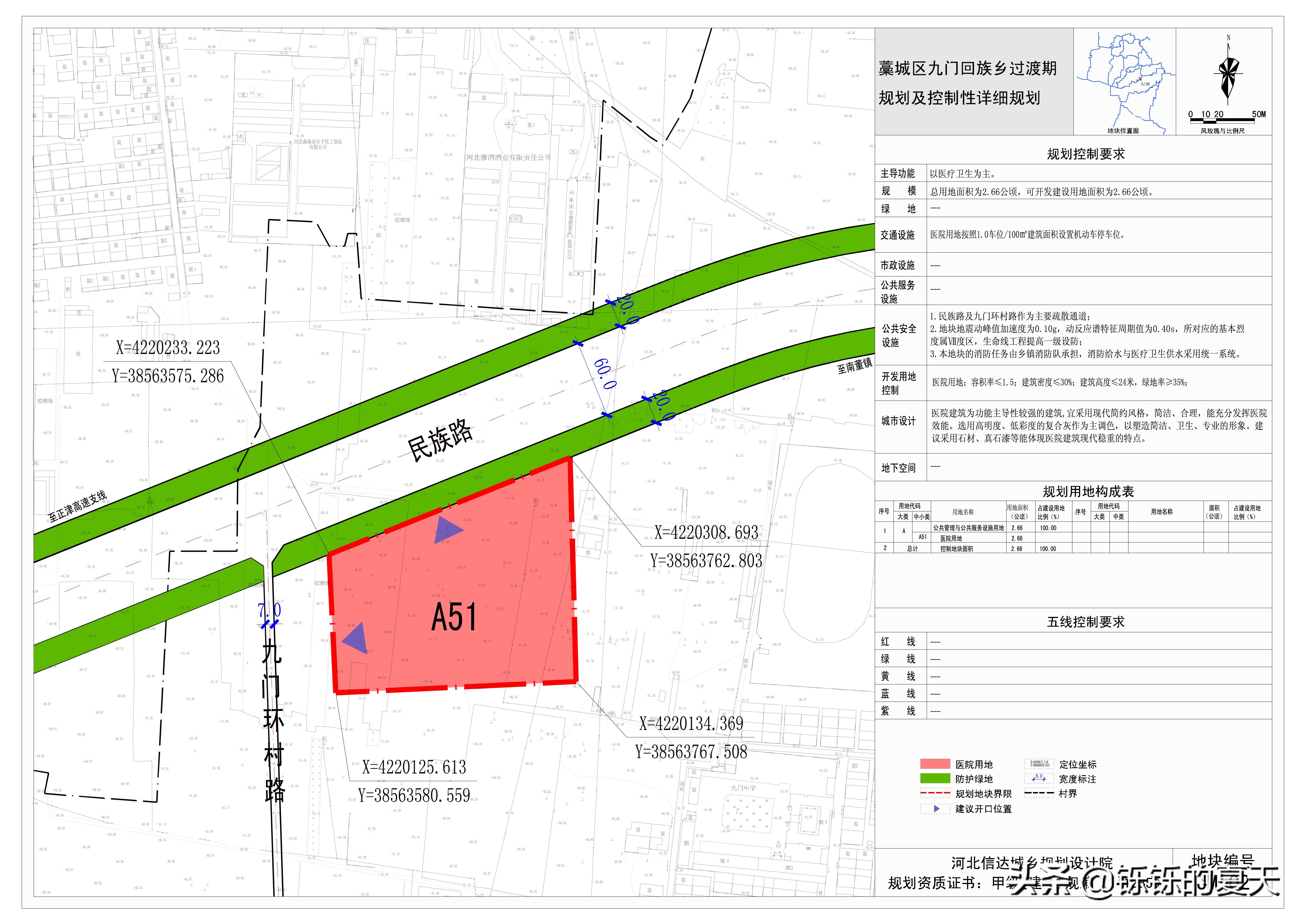 藁城区最新规划发布，城市发展的蓝图揭秘