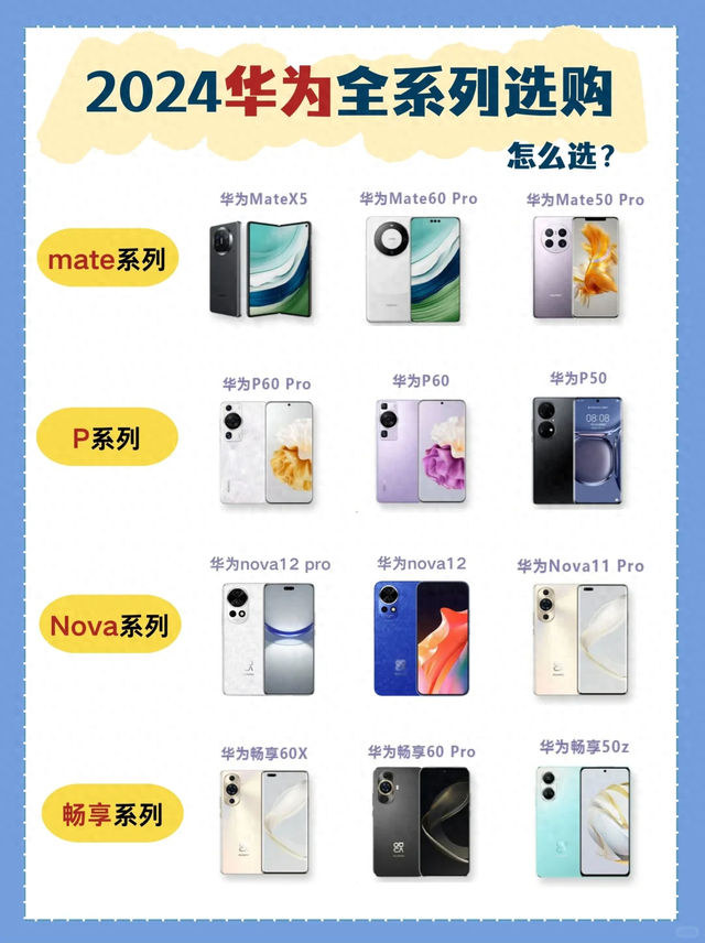 华为最新机型，科技巅峰之作，开启智能生活新纪元